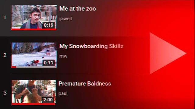 Самые Первые Видео загруженные на YouTube в 2005 Самые Первые Видео загруженные на YouTube в 2005
