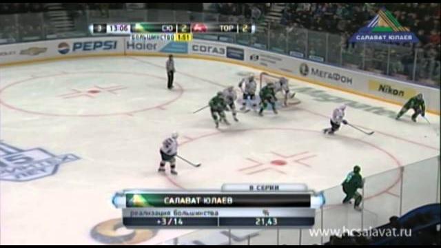 "Салават Юлаев" - "Торпедо" 4:2 "Салават Юлаев" - "Торпедо" 4:2
