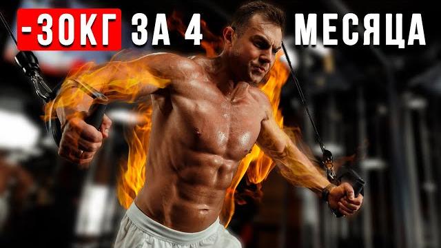 Жиросжигающая тренировка чтобы скинуть 30кг за 4 месяца Жиросжигающая тренировка чтобы скинуть 30кг за 4 месяца