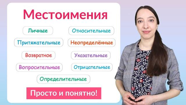 Местоимение в русском языке. Как определить местоимение? Местоимение в русском языке. Как определить местоимение?