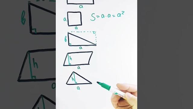 Площади фигур Площади фигур