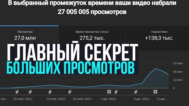 УДЕРЖАНИЕ РОЛИКА КАК УВЕЛИЧИТЬ ПРОСМОТРЫ ВИДЕО НА YOUTUBE?РЕКОМЕНДАЦИИ ЮТУБ / КАК НАБРАТЬ ПРОСМОТРЫ УДЕРЖАНИЕ РОЛИКА КАК УВЕЛИЧИТЬ ПРОСМОТРЫ ВИДЕО НА YOUTUBE?РЕКОМЕНДАЦИИ ЮТУБ / КАК НАБРАТЬ ПРОСМОТРЫ