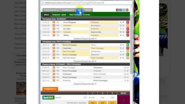 Эспаньол - Реал Сосьедад Эспаньол - Реал Сосьедад