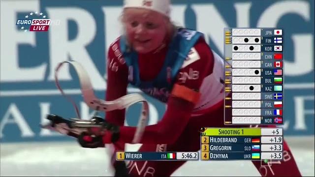 БИАТЛОН. ЧМ 2013. Нове-Место (Чехия). Женщины. Эстафета 4x6 км. (Eurosport HD). 720p. БИАТЛОН. ЧМ 2013. Нове-Место (Чехия). Женщины. Эстафета 4x6 км. (Eurosport HD). 720p.