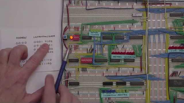 Programming my 8-bit breadboard computer Programming my 8-bit breadboard computer