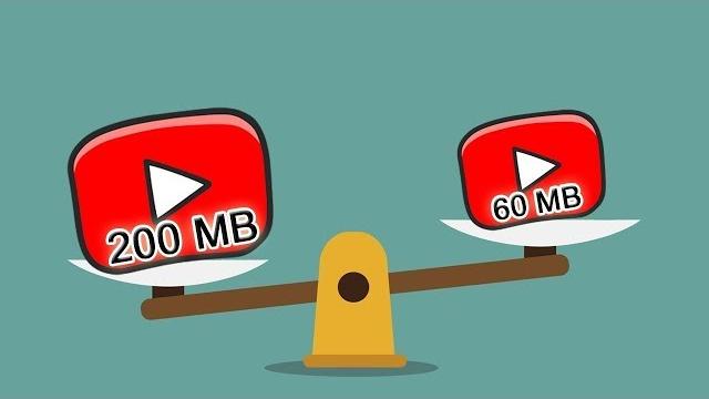 Изменить размер видео без потери качества | Конвертация видео сжать mkv mp4 wmv avi@acgcreater Изменить размер видео без потери качества | Конвертация видео сжать mkv mp4 wmv avi@acgcreater
