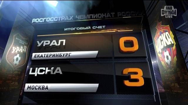 «Урал» – ЦСКА (0:3). Обзор матча | РПЛ 2015/16 «Урал» – ЦСКА (0:3). Обзор матча | РПЛ 2015/16
