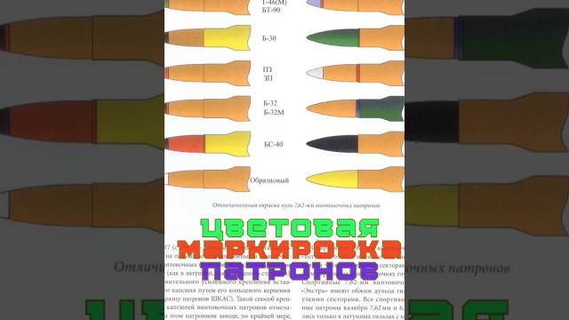 Цветовая маркировка патронов #патроны #боеприпасы #оружие #интересно #армия #солдаты #факт #шортс Цветовая маркировка патронов #патроны #боеприпасы #оружие #интересно #армия #солдаты #факт #шортс