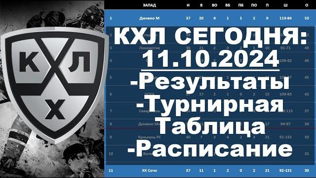 КХЛ 2024 результаты матчей 11 10 2024, КХЛ турнирная таблица регулярного чемпионата, КХЛ результаты, КХЛ 2024 результаты матчей 11 10 2024, КХЛ турнирная таблица регулярного чемпионата, КХЛ результаты,
