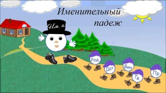 Сказка про падежи. 1 часть - Именительный падеж. Сказка про падежи. 1 часть - Именительный падеж.