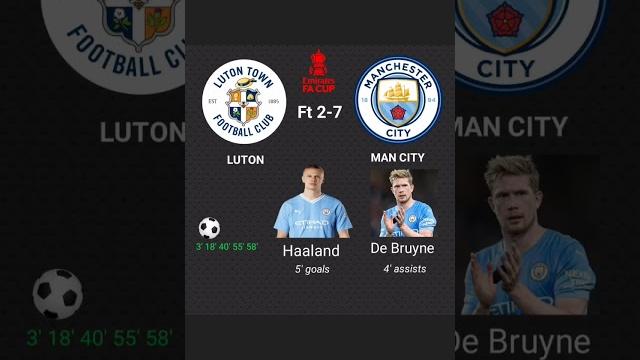 Luton vs Man City Luton vs Man City