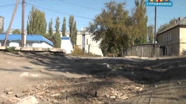 Рейтинг дорог г.Суровикино Рейтинг дорог г.Суровикино