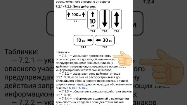 Предупреждающие знаки. Предупреждающие знаки.