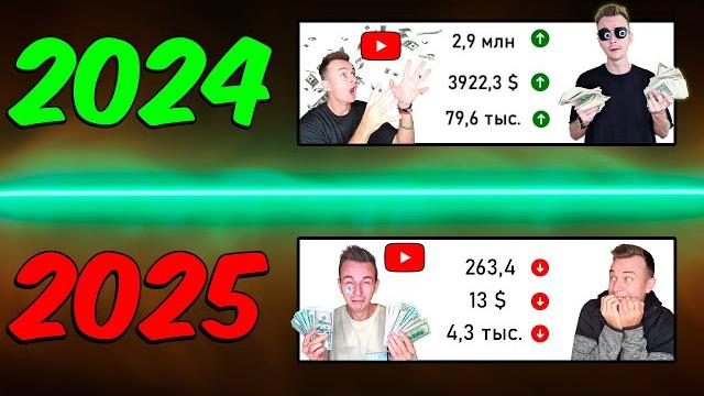 Есть Ли Смысл Снимать Ютуб Видео в 2025 Году? Есть Ли Смысл Снимать Ютуб Видео в 2025 Году?