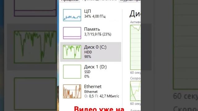 Загрузка диска в 100%. Виснет комп. #windows #диск #проблема #компьютер #hdd #system #problem Загрузка диска в 100%. Виснет комп. #windows #диск #проблема #компьютер #hdd #system #problem