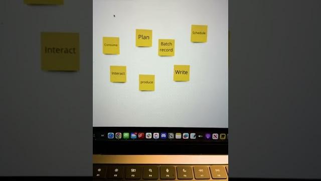 If you use Miro, you need to know this If you use Miro, you need to know this