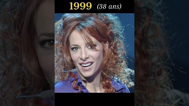 Évolution de Mylène Farmer (1984-2023) Évolution de Mylène Farmer (1984-2023)