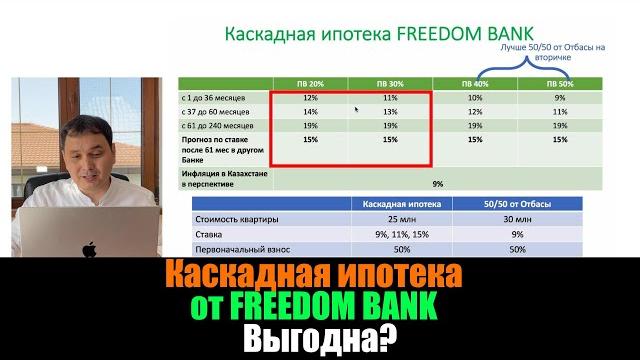 Каскадная ипотека от Freedom Bank Каскадная ипотека от Freedom Bank