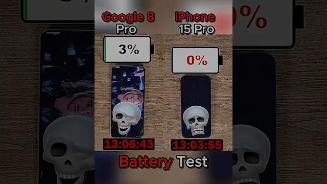 Google Pixel 8 Pro Vs iPhone 15 Pro Battery Test !! Google Pixel 8 Pro Vs iPhone 15 Pro Battery Test !!