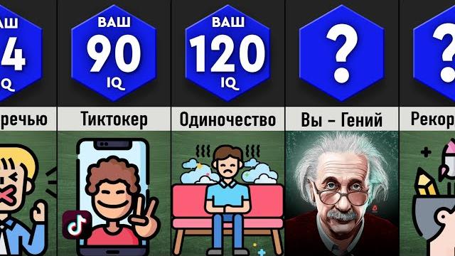Что, Если у Вас IQ __? Что, Если у Вас IQ __?