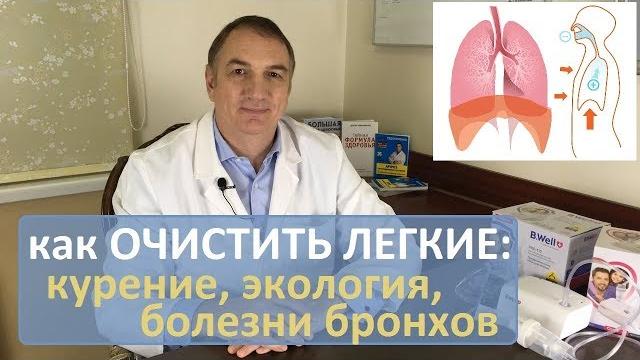 Как очистить легкие: астма, бронхит, ХОБЛ, простуды, курение, плохая экология. Часть 1. Как очистить легкие: астма, бронхит, ХОБЛ, простуды, курение, плохая экология. Часть 1.
