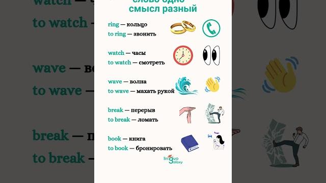 Слово одно - смысл разный Слово одно - смысл разный
