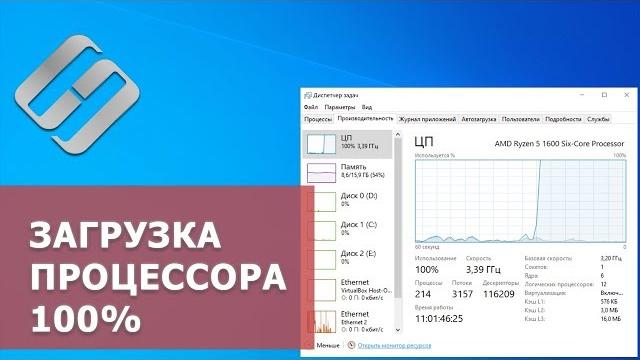 Процессор загружен на 100%, что делать? ️ ⏲ Процессор загружен на 100%, что делать? ️ ⏲
