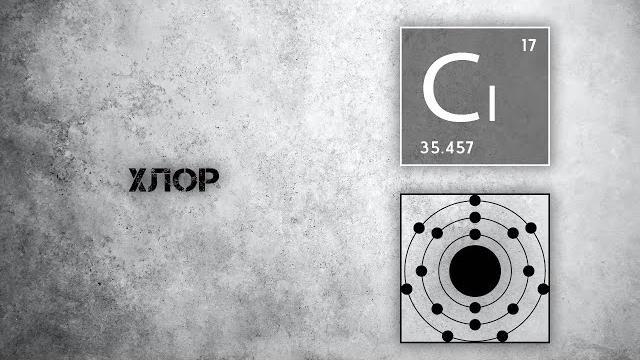 Хлор. Польза и действие на организм. Хлор. Польза и действие на организм.