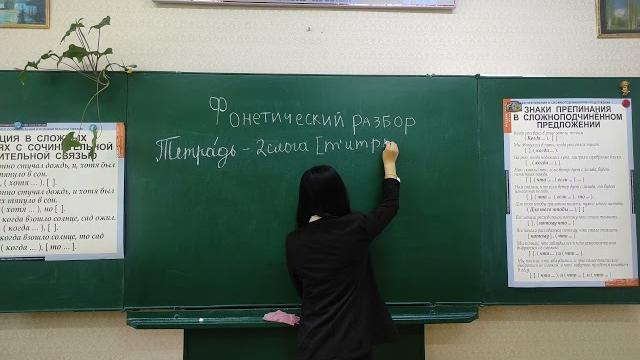Фонетический разбор слова Фонетический разбор слова