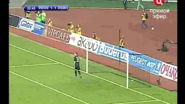 Спартак (Москва) - Динамо (Киев) 1:4. ЛЧ-2008/09 (обзор матча). Спартак (Москва) - Динамо (Киев) 1:4. ЛЧ-2008/09 (обзор матча).