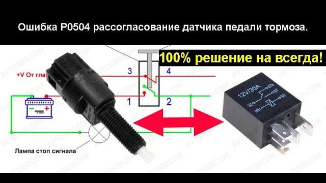 Устранить навсегда! Р0504 рассогласование датчиков педали тормоза. Простая доработка штатной схемы. Устранить навсегда! Р0504 рассогласование датчиков педали тормоза. Простая доработка штатной схемы.