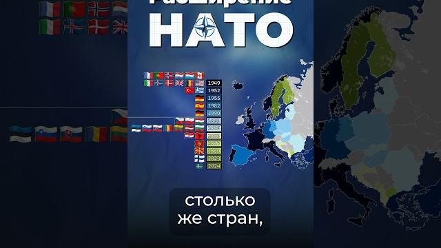 Расширения НАТО #нато #сша #россия Расширения НАТО #нато #сша #россия