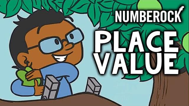 Place Value Song For Kids | Ones, Tens, & Hundreds | 1st - 3rd Grade Place Value Song For Kids | Ones, Tens, & Hundreds | 1st - 3rd Grade
