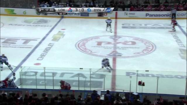 Lokomotiv - Dynamo 6:0 / Локомотив - Динамо 6:0 Lokomotiv - Dynamo 6:0 / Локомотив - Динамо 6:0