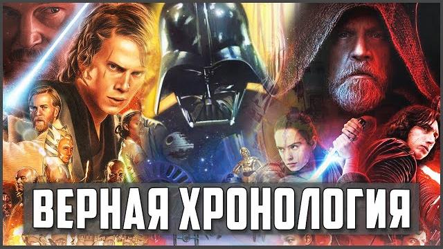 В каком порядке смотреть Звездные Войны? В каком порядке смотреть Звездные Войны?