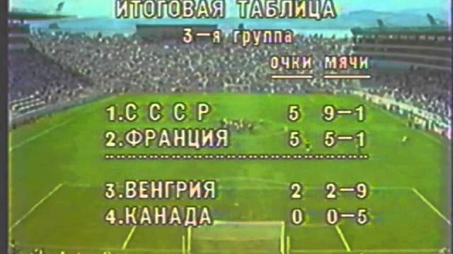 Чемпионат мира по футболу 1986 в обзорах Первого канала Чемпионат мира по футболу 1986 в обзорах Первого канала