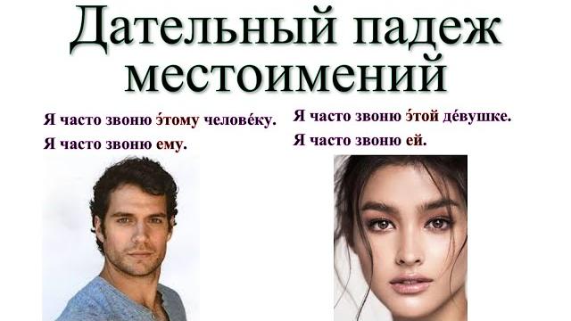 Дательный падеж местоимений Дательный падеж местоимений