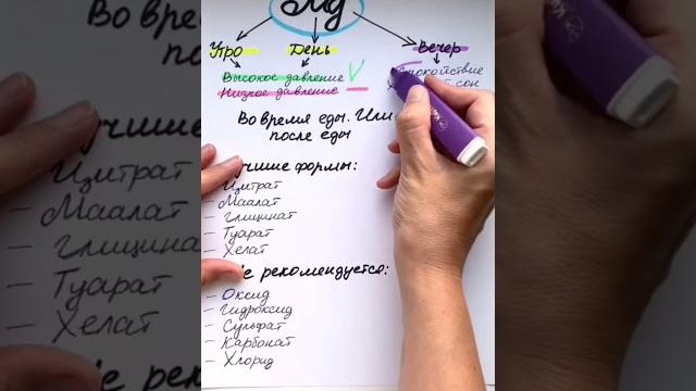 Как правильно пить магний Как правильно пить магний