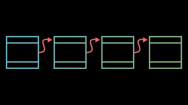 But how does bitcoin actually work? But how does bitcoin actually work?