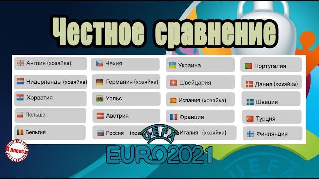 Сравним все команды чемпионата Европы по футболу. Сравним все команды чемпионата Европы по футболу.