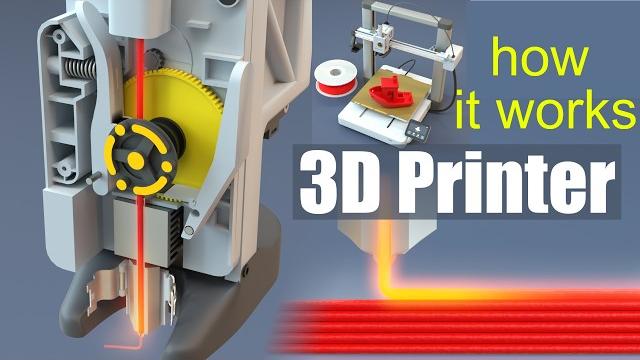 Как работает 3D-принтер? Как работает 3D-принтер?