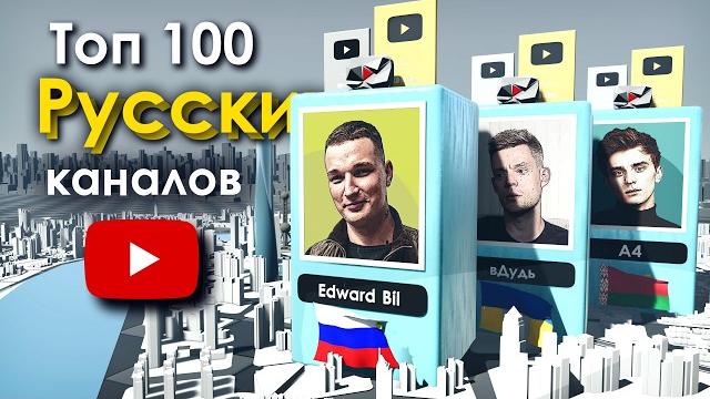 Топ 100 Каналов Русского Ютуба 2024 Топ 100 Каналов Русского Ютуба 2024