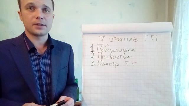 7 этапов продаж 7 этапов продаж