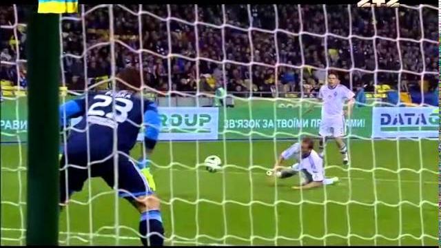 Динамо - Шахтер - 0:2. Обзор матча Динамо - Шахтер - 0:2. Обзор матча
