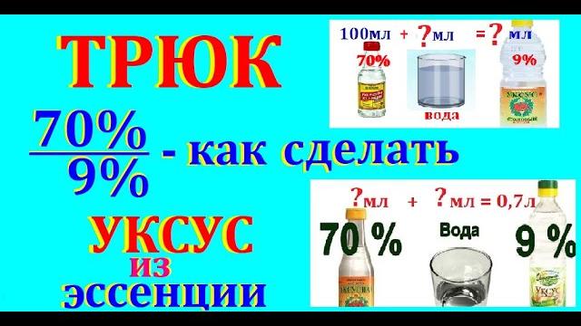 как сделать уксус нужный процент как сделать уксус нужный процент