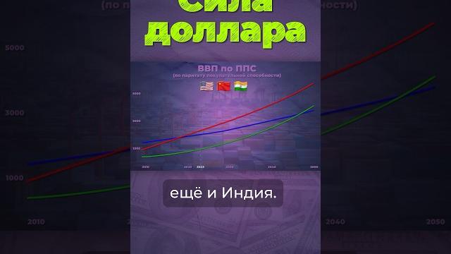 Почему доллар главный? #доллар #сша #валюта Почему доллар главный? #доллар #сша #валюта