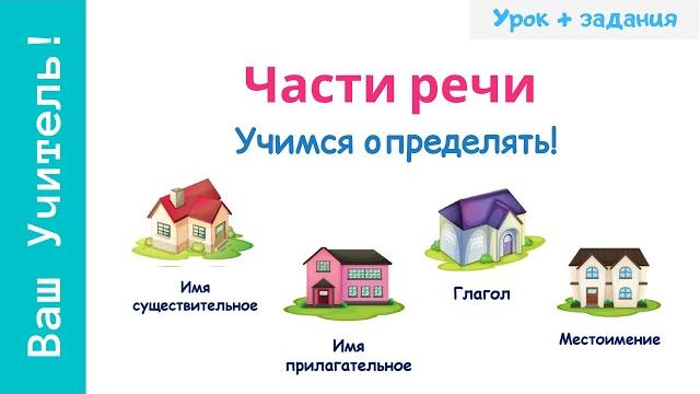 Части речи в русском языке. Как определить часть речи? Части речи в русском языке. Как определить часть речи?