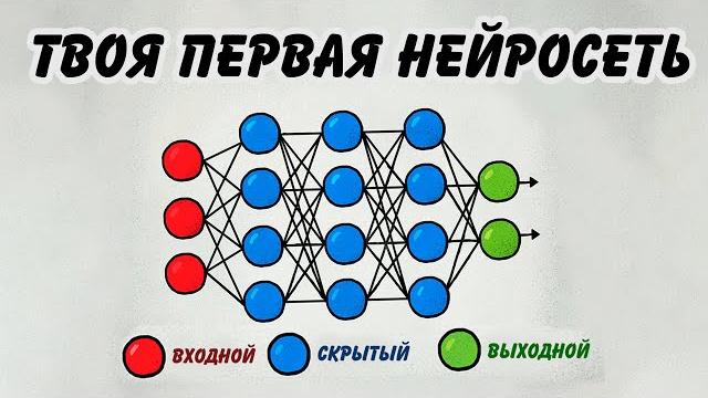 Твоя ПЕРВАЯ НЕЙРОСЕТЬ на Python с нуля! | За 10 минут :3 Твоя ПЕРВАЯ НЕЙРОСЕТЬ на Python с нуля! | За 10 минут :3