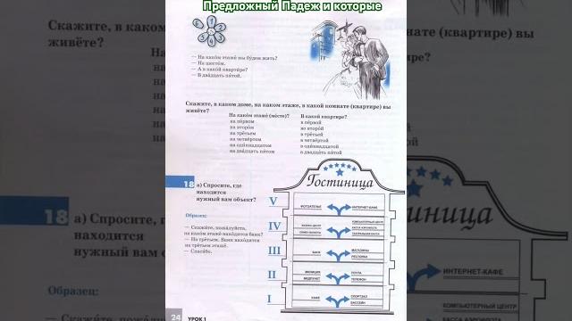 Предложный Падеж и которые #russianlanguage #russiangrammar #русскийязык #education #Russian #школа Предложный Падеж и которые #russianlanguage #russiangrammar #русскийязык #education #Russian #школа