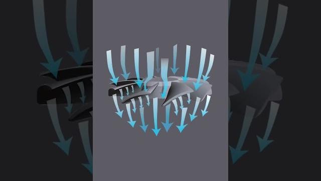 Виды вентиляторов и как отличить их по форме. #shorts Виды вентиляторов и как отличить их по форме. #shorts